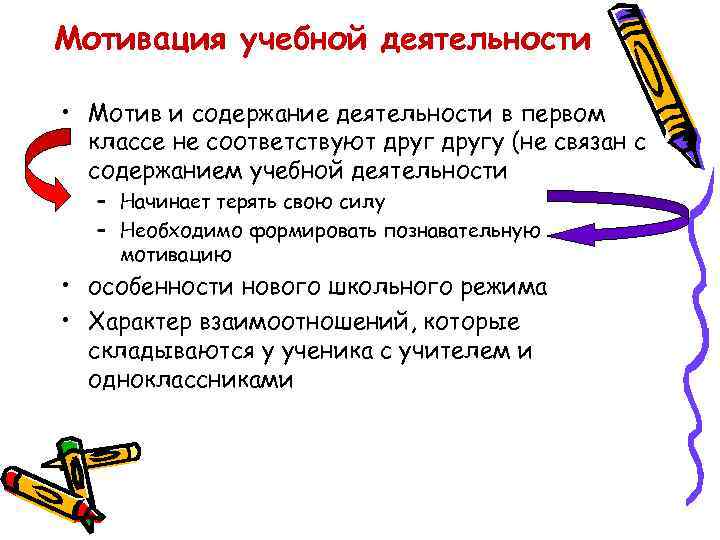 Мотивация учебной деятельности • Мотив и содержание деятельности в первом классе не соответствуют другу
