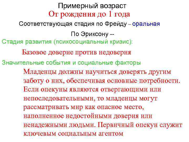 Примерный возраст От рождения до 1 года Соответствующая стадия по Фрейду – оральная По