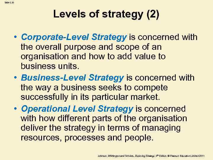 Slide 1. 10 Levels of strategy (2) • Corporate-Level Strategy is concerned with the