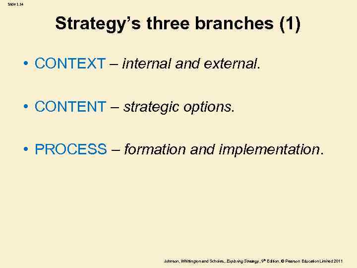 Slide 1. 14 Strategy’s three branches (1) • CONTEXT – internal and external. •