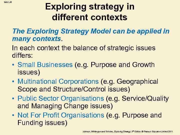 Slide 1. 26 Exploring strategy in different contexts The Exploring Strategy Model can be