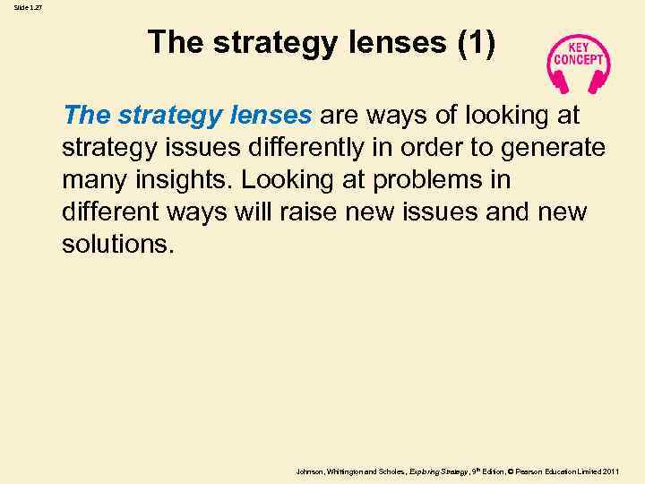 Slide 1. 27 The strategy lenses (1) The strategy lenses are ways of looking