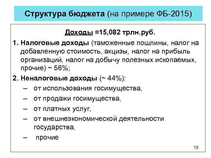 Структура бюджета (на примере ФБ-2015) Доходы =15, 082 трлн. руб. 1. Налоговые доходы (таможенные