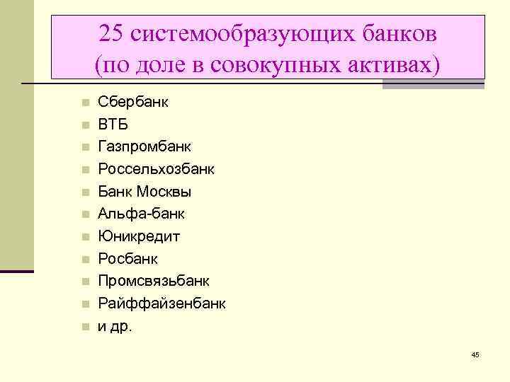 25 системообразующих банков (по доле в совокупных активах) n n n Сбербанк ВТБ Газпромбанк