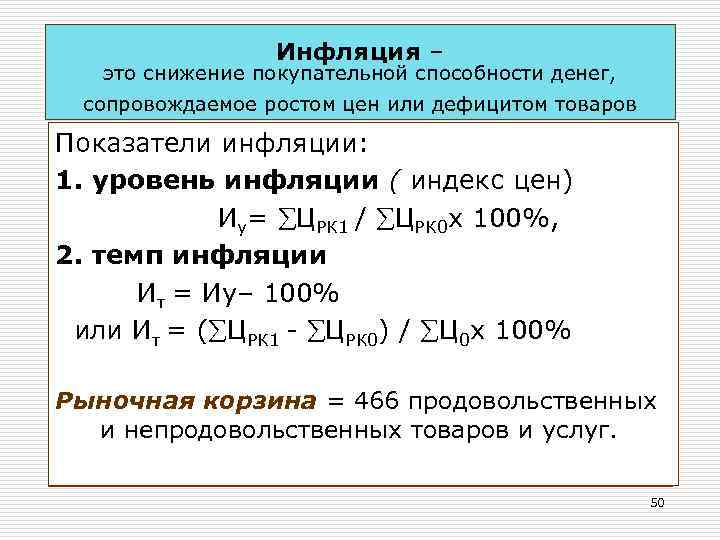 Инфляция это снижение покупательной способности денег