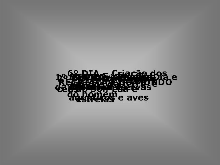 1º 6º DIACriação do dos e 5º DIACriação dos DIADIA– –Criação Dia 3º DIA–Criação