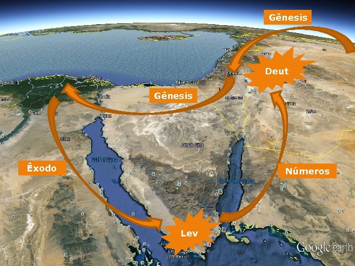 Gênesis Deut Gênesis Êxodo Números Lev 