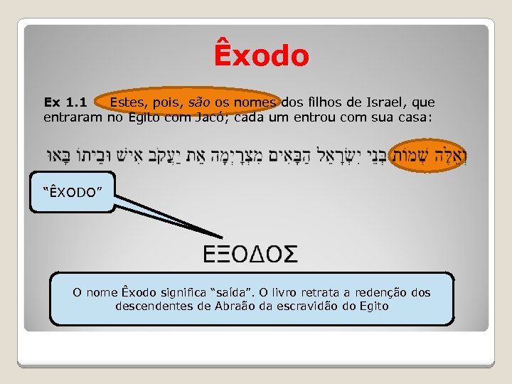 Êxodo Ex 1. 1 Estes, pois, são os nomes dos filhos de Israel, que