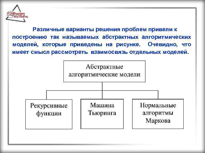 Различные варианты решения проблем привели к построению так называемых абстрактных алгоритмических моделей, которые приведены