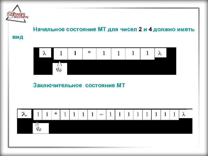 Начальное состояние МТ для чисел 2 и 4 должно иметь вид Заключительное состояние МТ