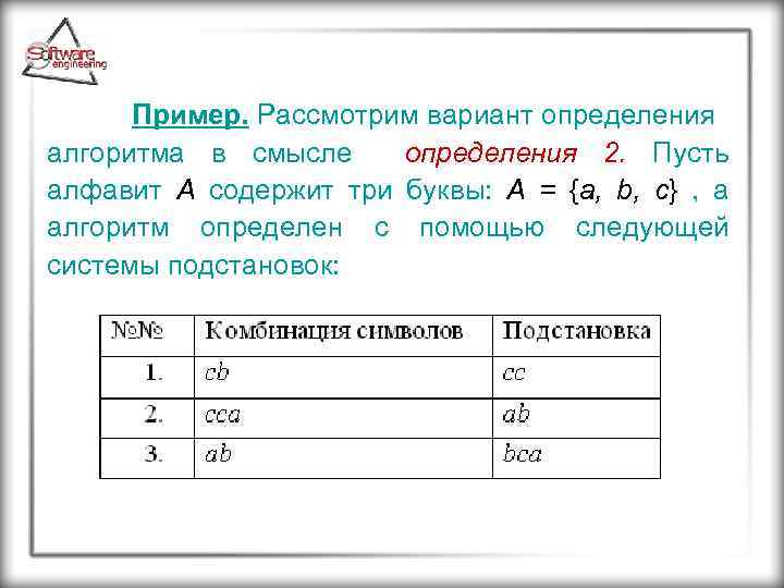  Пример. Рассмотрим вариант определения алгоритма в смысле определения 2. Пусть алфавит А содержит