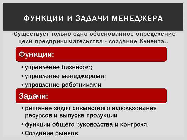 Профессиональные задачи менеджера. Функции и задачи менеджера. Задачи и функции менеджмента. Роль и задачи менеджмента. Задачи менеджера.