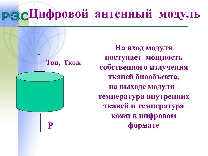 Цифровой антенный модуль Tвн, Ткож P На вход модуля поступает мощность собственного излучения тканей