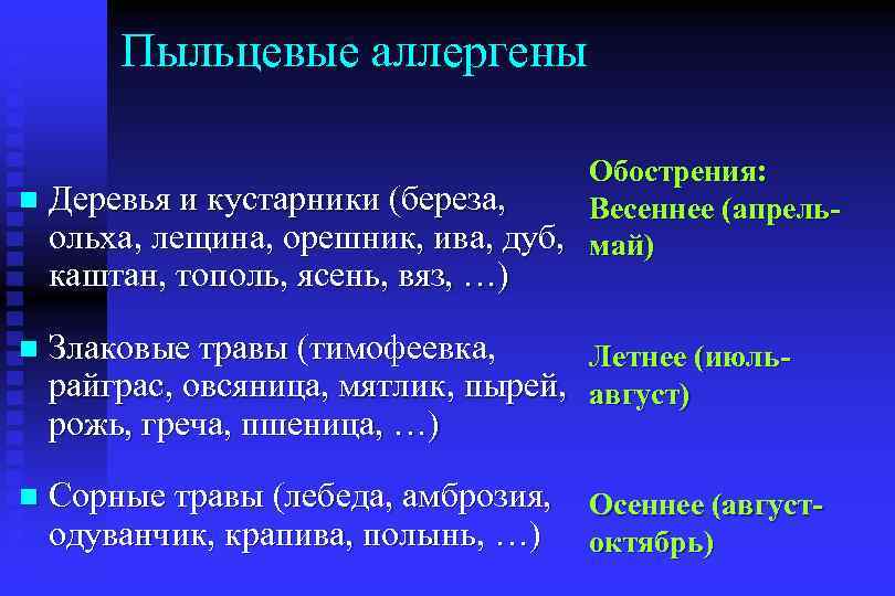 Пыльцевые аллергены Обострения: n Деревья и кустарники (береза, Весеннее (апрельольха, лещина, орешник, ива, дуб,