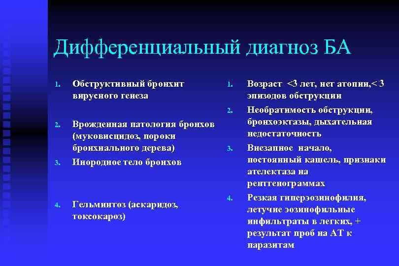 Дифференциальный диагноз БА 1. Обструктивный бронхит вирусного генеза 1. 2. 3. 4. Врожденная патология