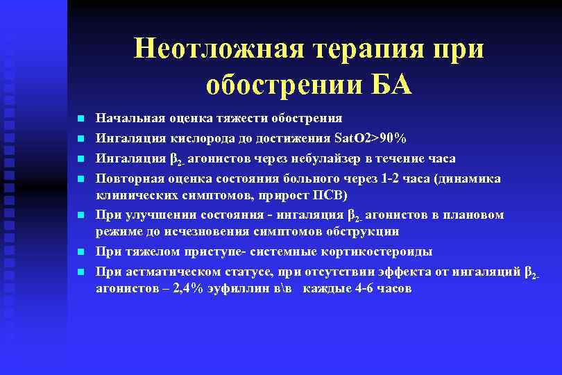 Неотложная терапия при обострении БА n n n n Начальная оценка тяжести обострения Ингаляция