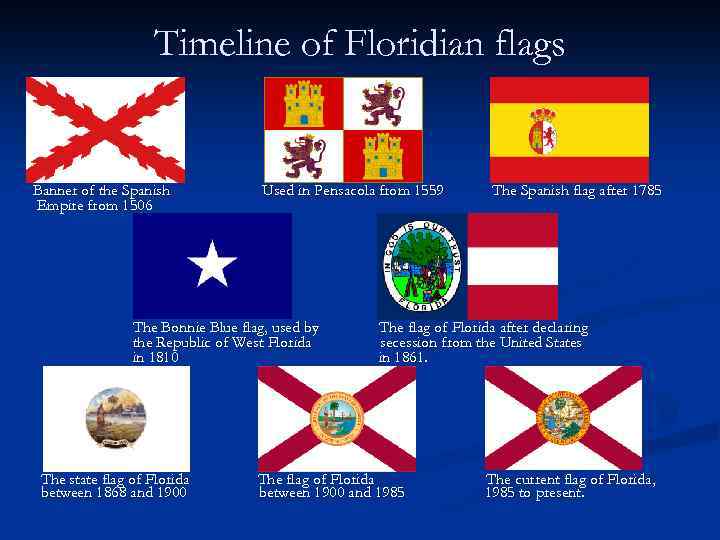 Timeline of Floridian flags Banner of the Spanish Empire from 1506 Used in Pensacola