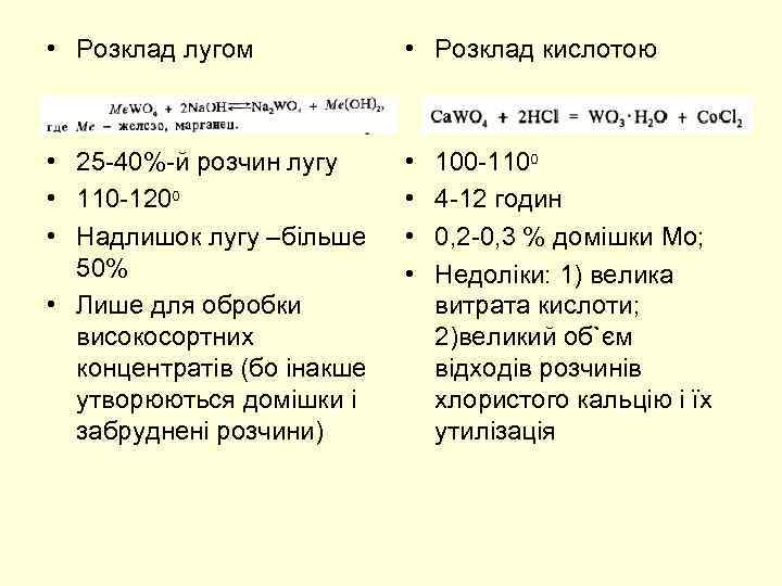 • Розклад лугом • Розклад кислотою • 25 -40%-й розчин лугу • 110