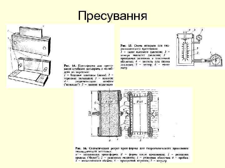 Пресування 