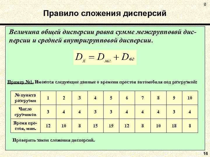 8 Правило сложения дисперсий Величина общей дисперсии равна сумме межгрупповой дисперсии и средней внутригрупповой