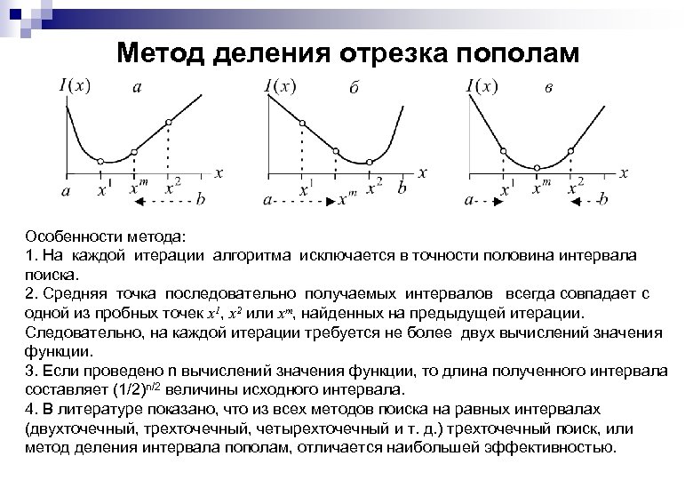 Метод деления отрезка пополам Особенности метода: 1. На каждой итерации алгоритма исключается в точности