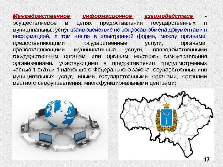 Межведомственное информационное взаимодействие осуществляемое в целях предоставления государственных и муниципальных услуг взаимодействие по вопросам