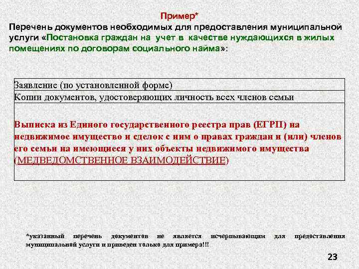 Пример* Перечень документов необходимых для предоставления муниципальной услуги «Постановка граждан на учет в качестве