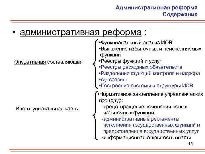 Административная реформа Содержание • административная реформа : Оперативная составляющая Институциональная часть • Функциональный анализ