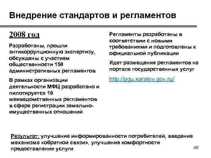 Внедрение стандартов и регламентов 2008 год Разработаны, прошли антикоррупционную экспертизу, обсуждены с участием общественности