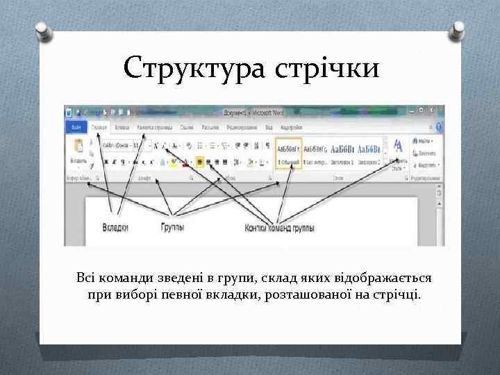 Структура стрічки Всі команди зведені в групи, склад яких відображається при виборі певної вкладки,