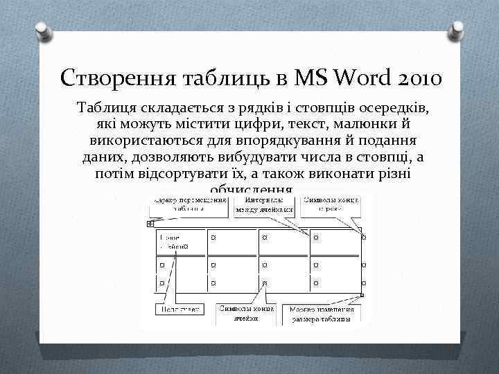 Створення таблиць в MS Word 2010 Таблиця складається з рядків і стовпців осередків, які