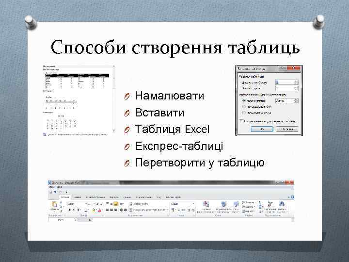 Способи створення таблиць O Намалювати O Вставити O Таблиця Excel O Експрес-таблиці O Перетворити