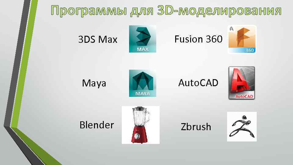 Программы для 3 D-моделирования 3 DS Max Fusion 360 Maya Auto. CAD Blender Zbrush