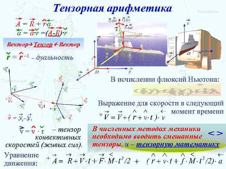 Тензорная алгебра