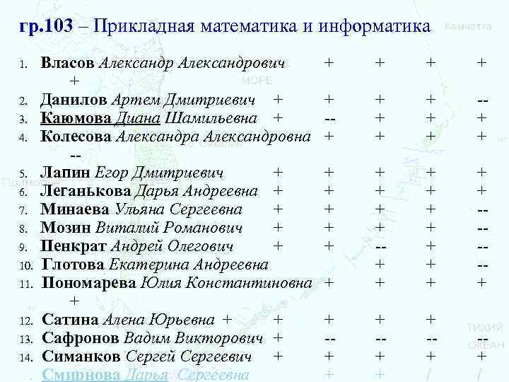 Прикладная математика