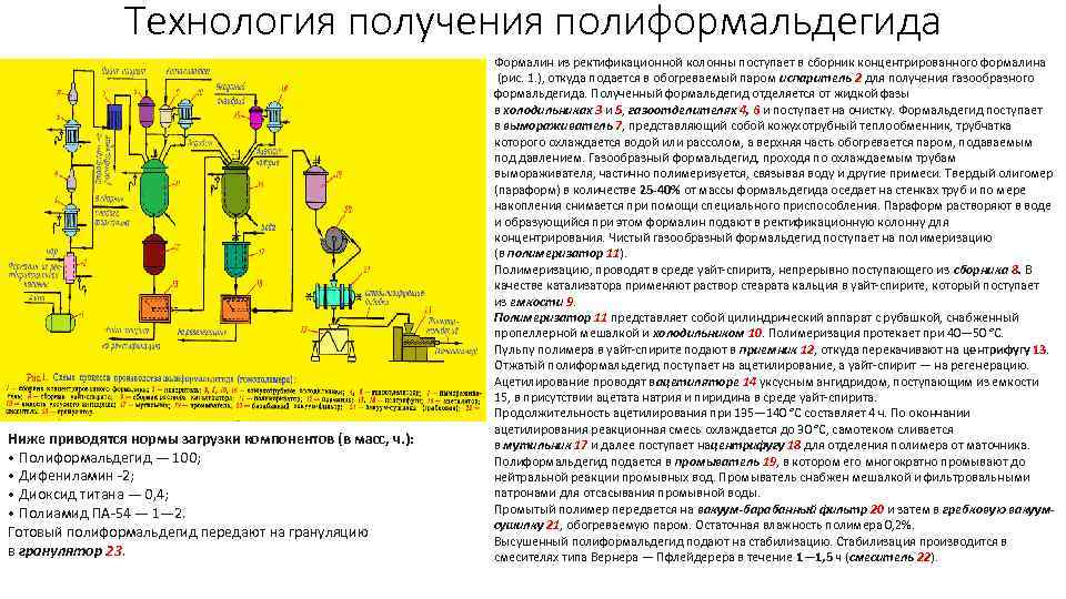 Технология получения полиформальдегида Ниже приводятся нормы загрузки компонентов (в масс, ч. ): • Полиформальдегид