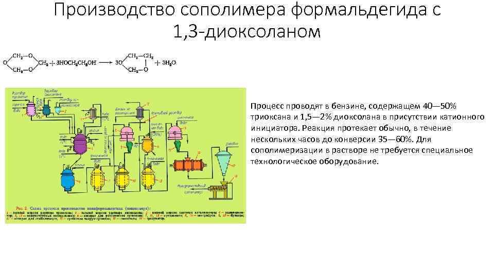 Производство сополимера формальдегида с 1, 3 -диоксоланом Процесс проводят в бензине, содержащем 40— 50%