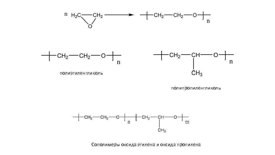 полиэтиленгликоль полипропиленгликоль Сополимеры оксида этилена и оксида пропилена 