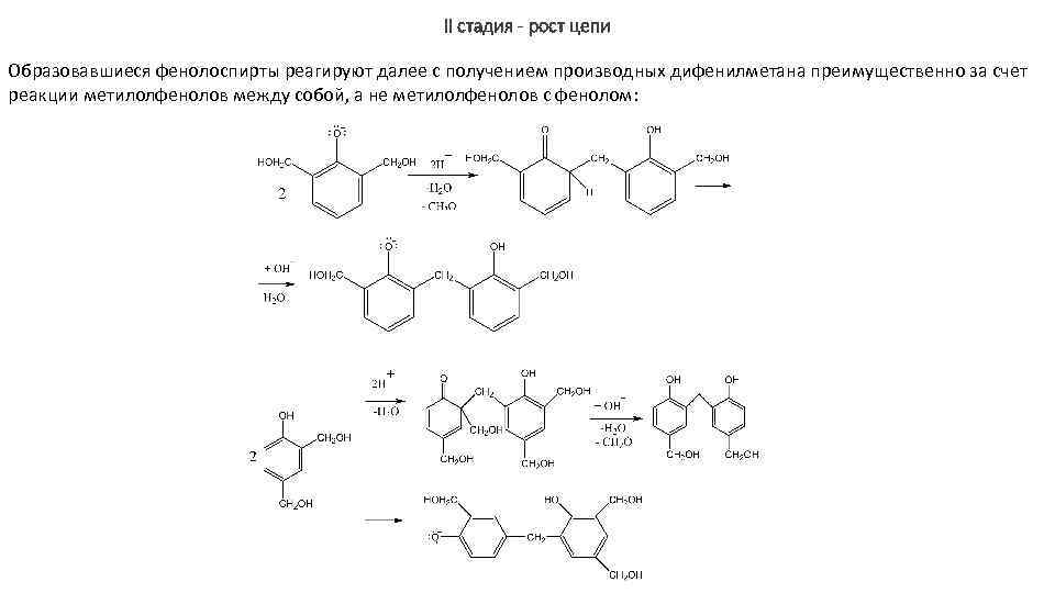 II стадия - рост цепи Образовавшиеся фенолоспирты реагируют далее с получением производных дифенилметана преимущественно
