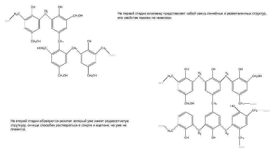 На первой стадии олигомер представляет собой смесь линейных и разветвленных структур, его свойства похожи