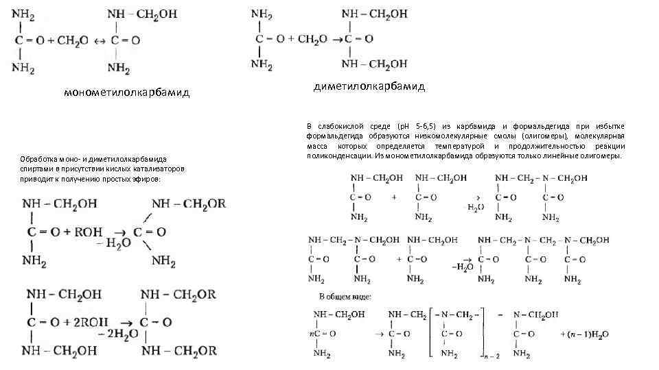 монометилолкарбамид Обработка моно- и диметилолкарбамида спиртами в присутствии кислых катализаторов приводит к получению простых