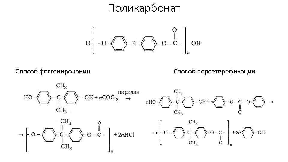 Схема получения этиленгликоля