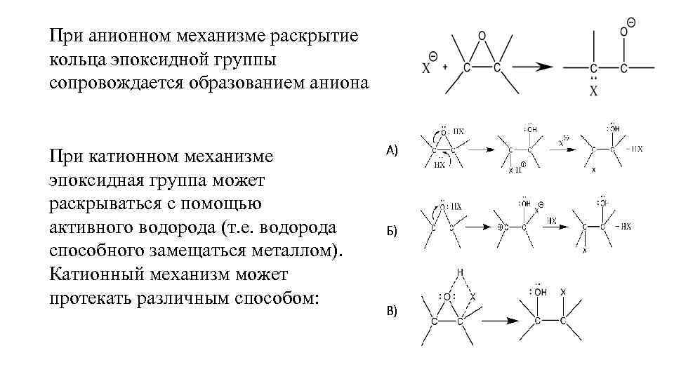 При анионном механизме раскрытие кольца эпоксидной группы сопровождается образованием аниона При катионном механизме эпоксидная