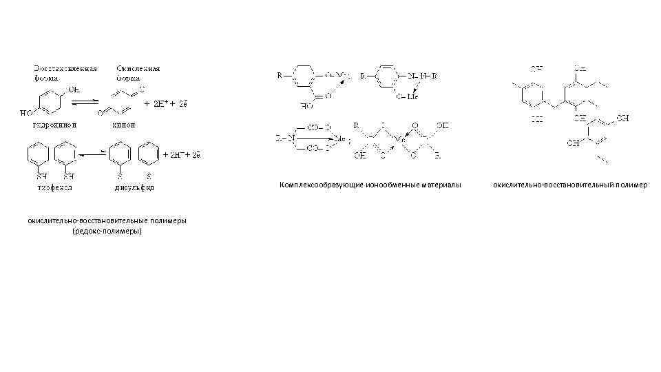 Комплексообразующие ионообменные материалы окислительно-восстановительные полимеры (редокс-полимеры) окислительно-восстановительный полимер 