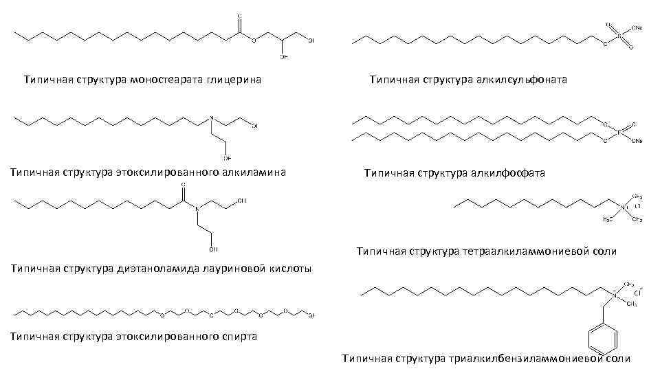 Типичная структура моностеарата глицерина Типичная структура этоксилированного алкиламина Типичная структура алкилсульфоната Типичная структура алкилфосфата