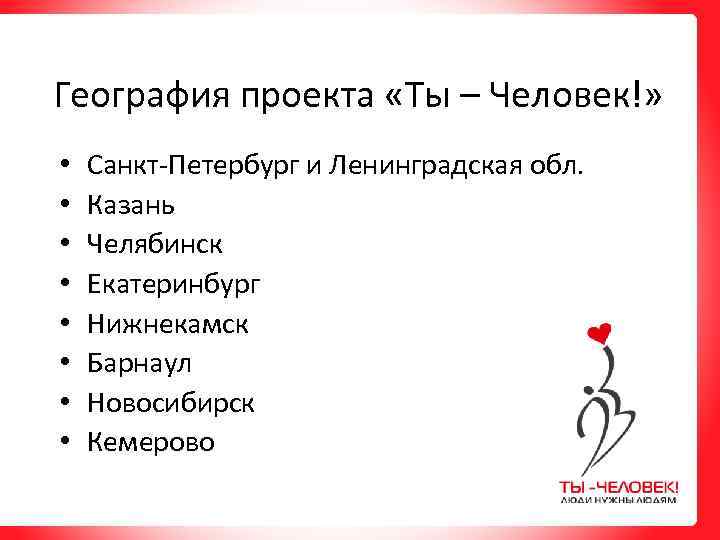 География проекта «Ты – Человек!» • • Санкт-Петербург и Ленинградская обл. Казань Челябинск Екатеринбург