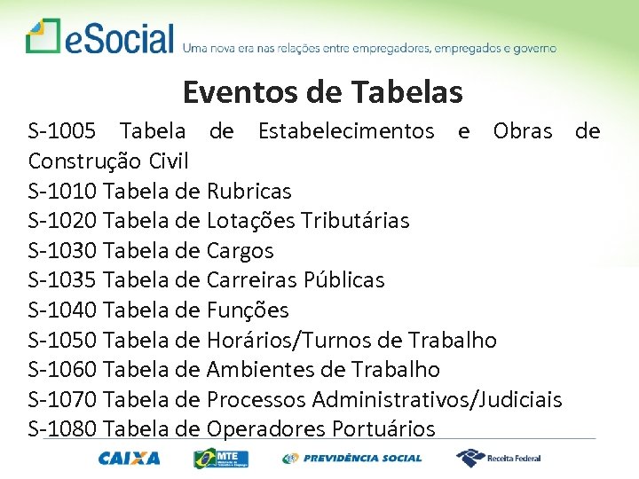 Eventos de Tabelas S-1005 Tabela de Estabelecimentos e Obras de Construção Civil S-1010 Tabela