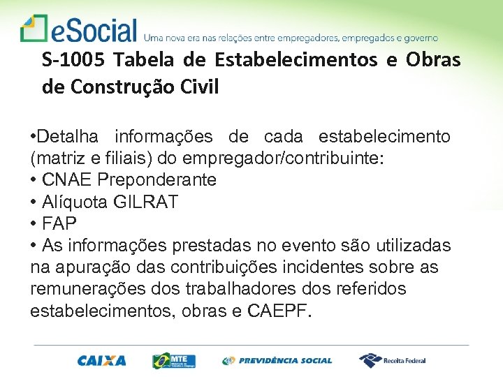 S-1005 Tabela de Estabelecimentos e Obras de Construção Civil • Detalha informações de cada