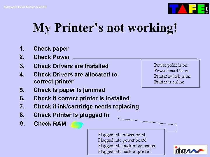 Macquarie Fields College of TAFE My Printer’s not working! 1. 2. Check paper Check