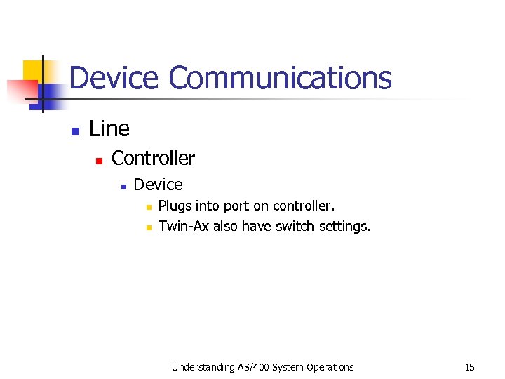 Device Communications n Line n Controller n Device n n Plugs into port on